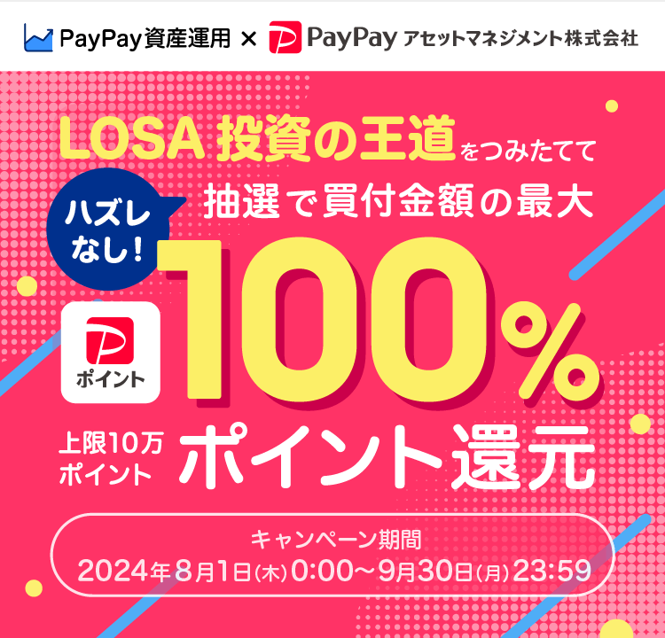 LOSA 投資の王道をつみたてて抽選で買付金額の最大100%ポイント還元