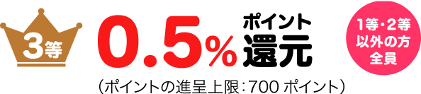 3等0.5%ポイント還元1等・2等以外の方全員（ポイントの進呈上限：700ポイント）