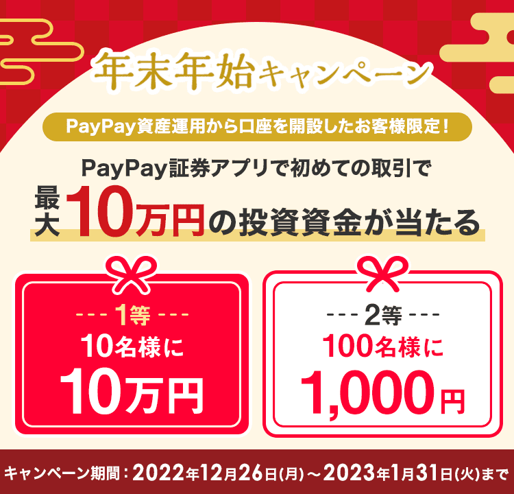 年末年始キャンペーン PayPay資産運用から口座を開設したお客様限定！ PayPay証券アプリで初めての取引で 最大10万円の投資資金が当たる 1等10名様に10万円、2等100名様に1,000円 キャンペーン期間：2022年12月26日（月）～2023年1月31日（火）まで