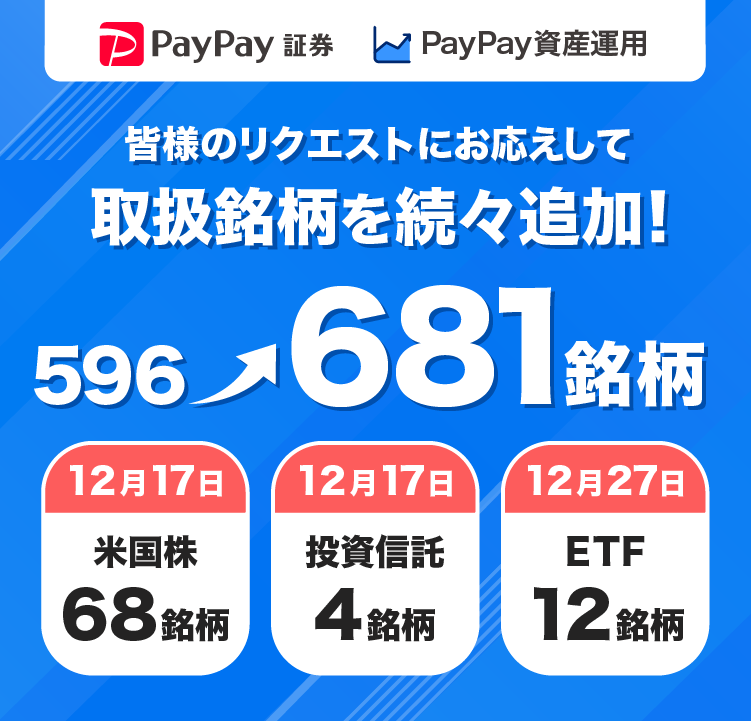 PayPay証券 PayPay資産運用 皆様のリクエストにお応えして取扱銘柄を続々追加！ 596銘柄が681銘柄に 12月17日 米国株68銘柄 12月17日投資信託4銘柄 12月27日 ETF12銘柄