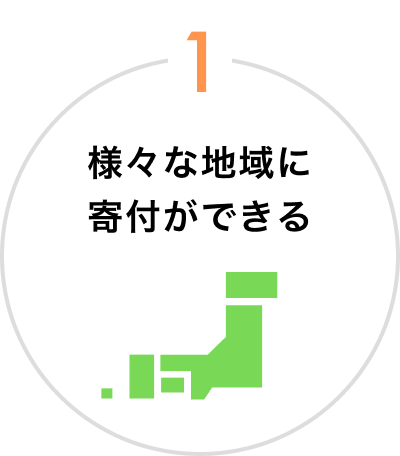 様々な地域に寄付ができる