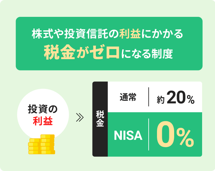 株式や投資信託の利益にかかる税金がゼロになる制度