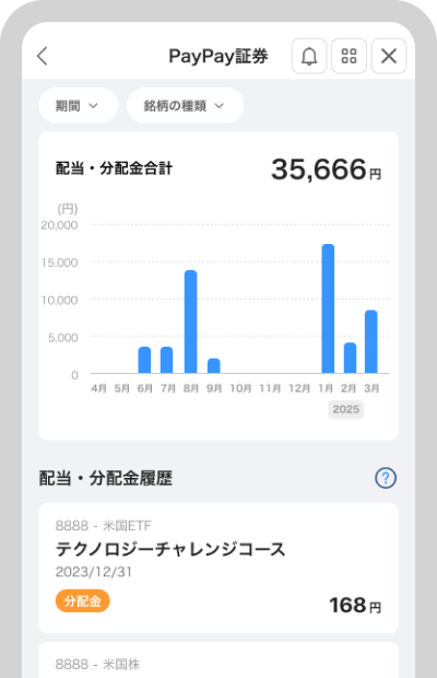 配当金・分配金の入金状況が確認できるページへ遷移します