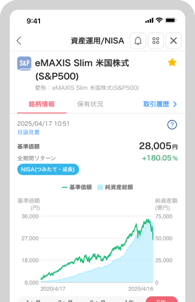 売却したい銘柄を選択