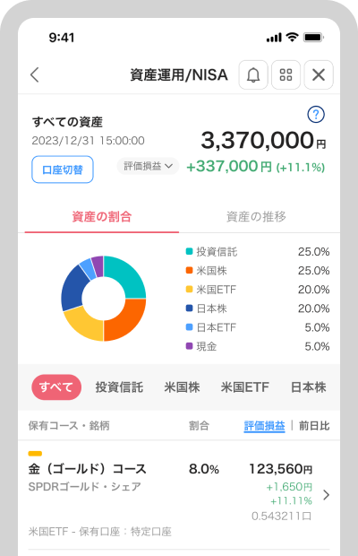 保有資産で現在の運用状況が確認できます。