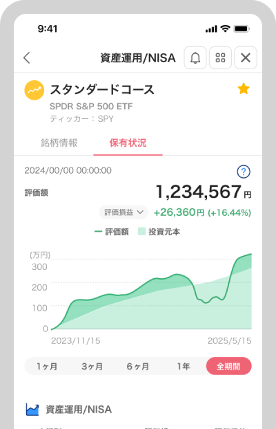 売却したいコース/銘柄を選択